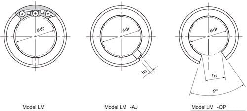  › Linearni kuglični ležaj LM25OP