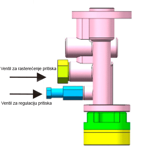  › Pumpa za centralno podmazivanje MR2232-310XAB (LF3-150LP) › Pumpa za centralno podmazivanje MR2232-310XAB (LF3-150LP)